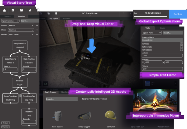 The PIXO builder workings to create custom content