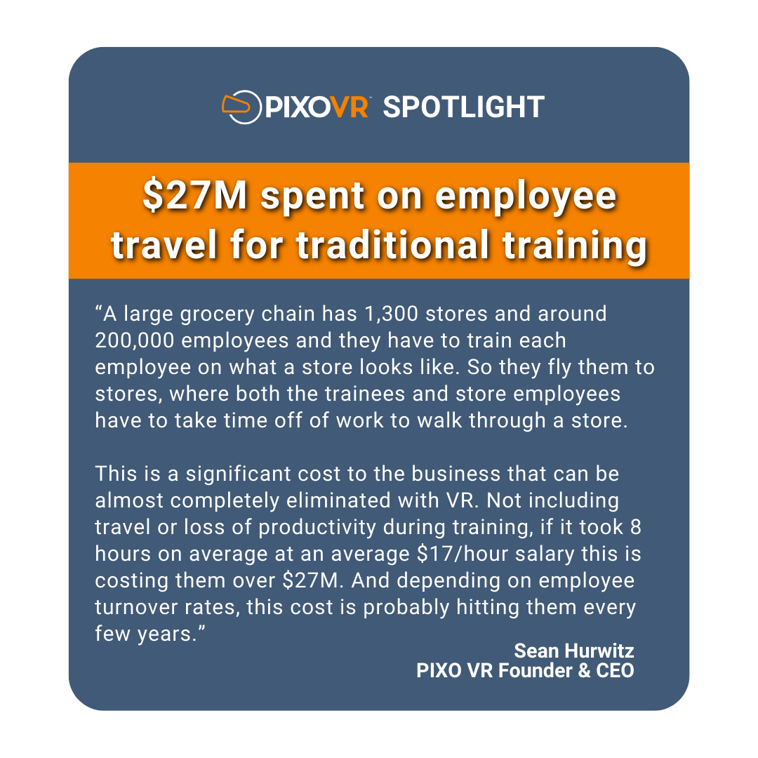 PIXO content spotlight 27m spent on travel