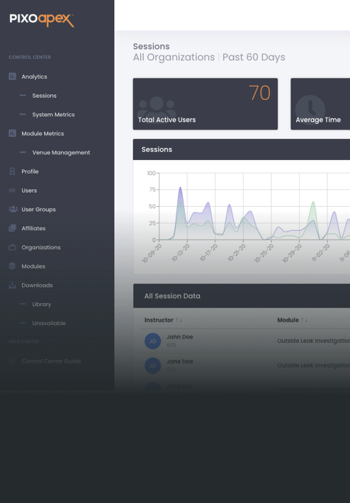 PIXO Apex dashboard